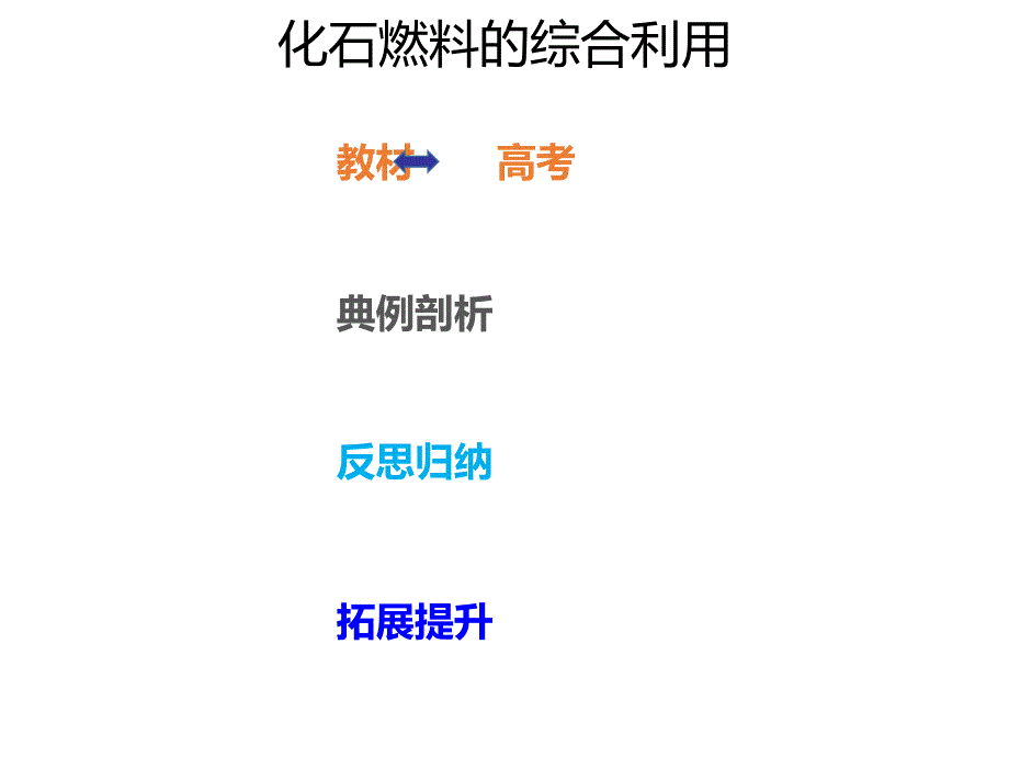 2020年高考化学一轮复习考点《9.1.3 化石燃料的综合利用》_第1页