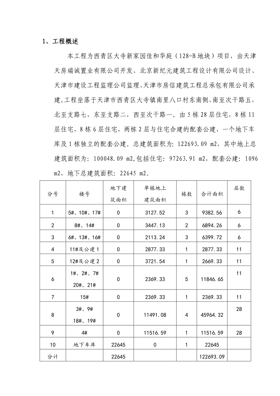 混凝土缺陷修补教材_第1页