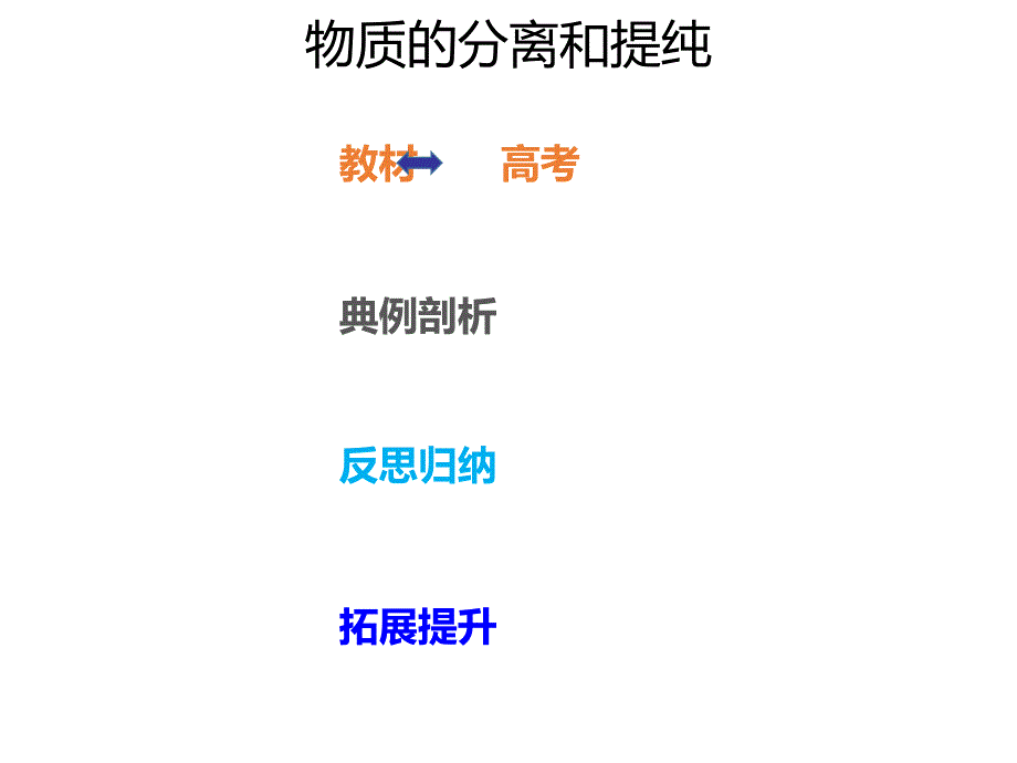 2020年高考化学一轮复习考点《10.2.1 物质的分离和提纯》_第1页