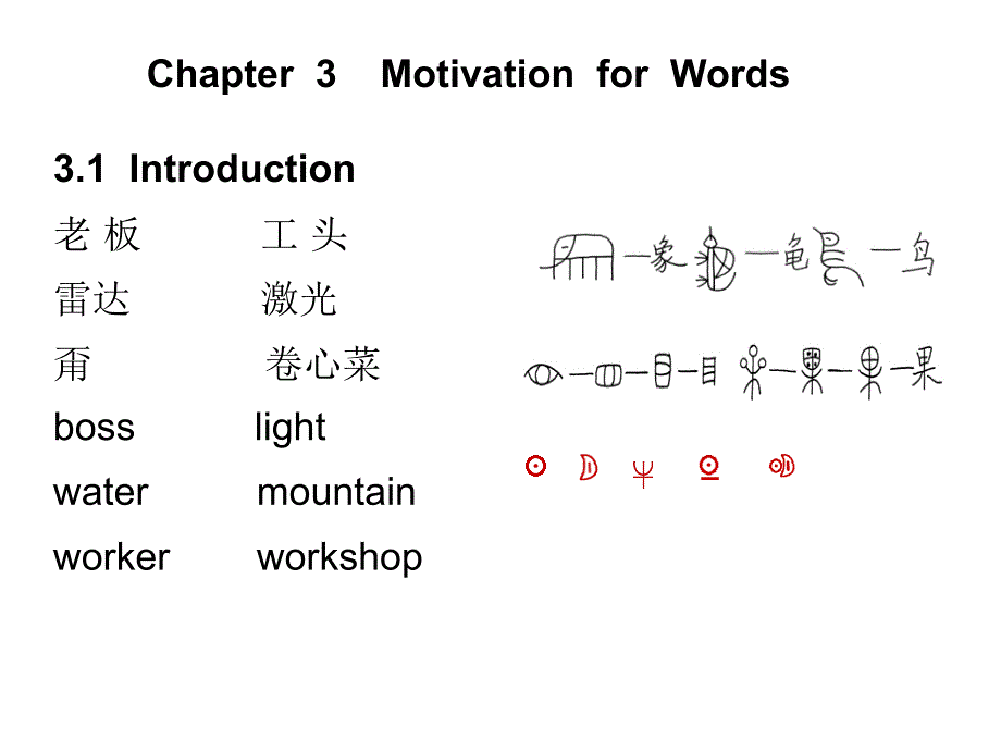 英汉对比研究MotivationforWords._第1页