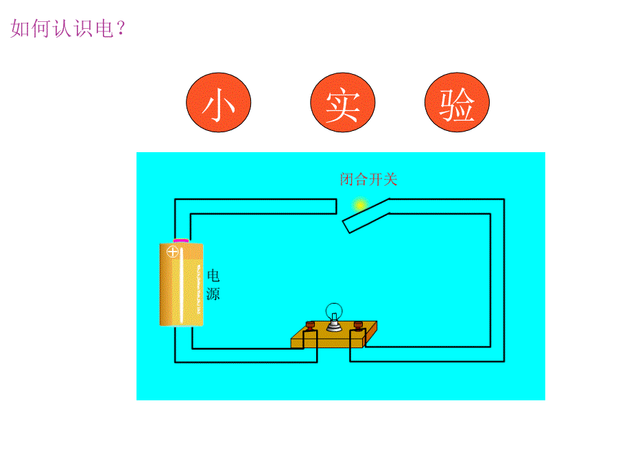 幼儿园安全用电解读_第4页