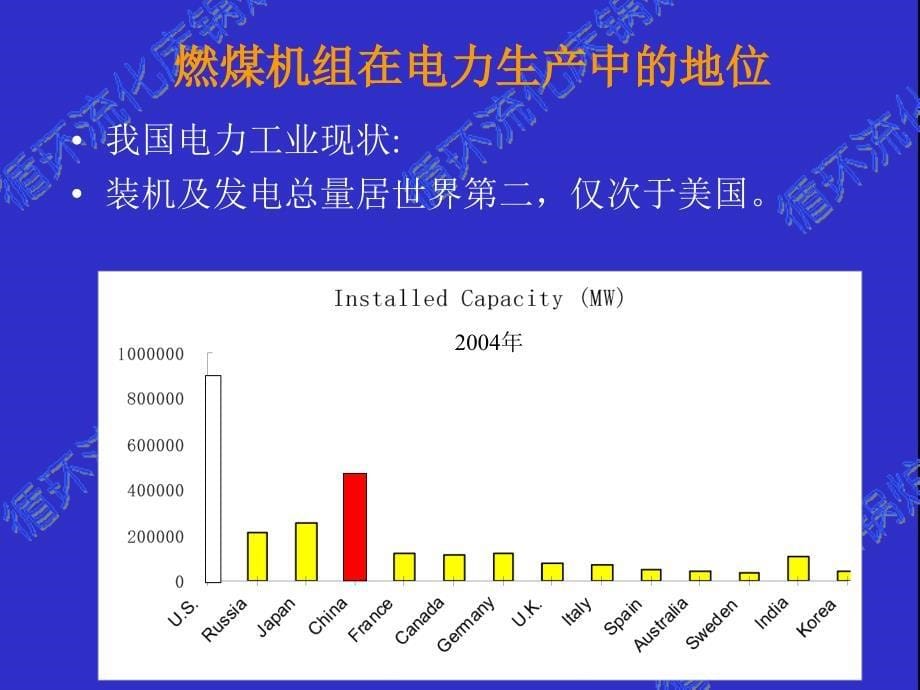 循环流化床幻灯教材解读_第5页