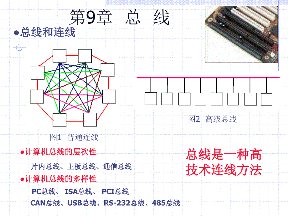 微机接口原理课件第9章总线剖析_第1页