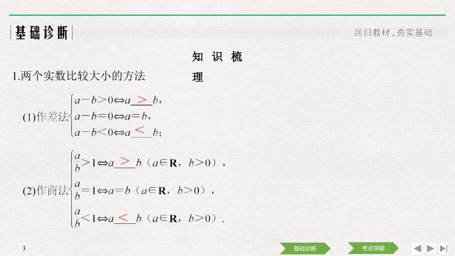 人教A版2020年高考数学（理）一轮复习《不等式的性质与一元二次不等式》(课件+课时作业)_第3页