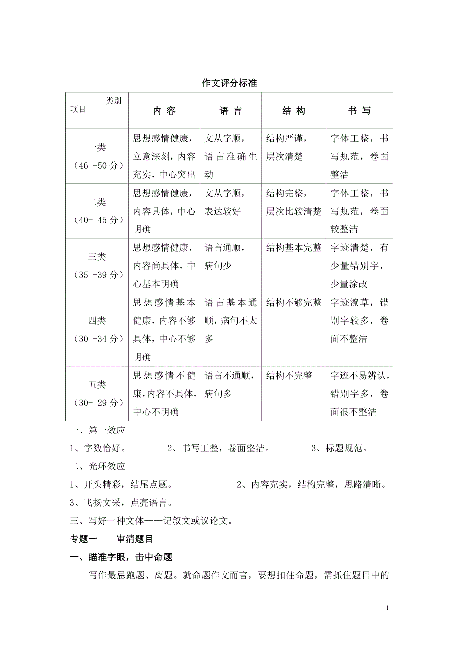 初中语文作文指导模板_第1页