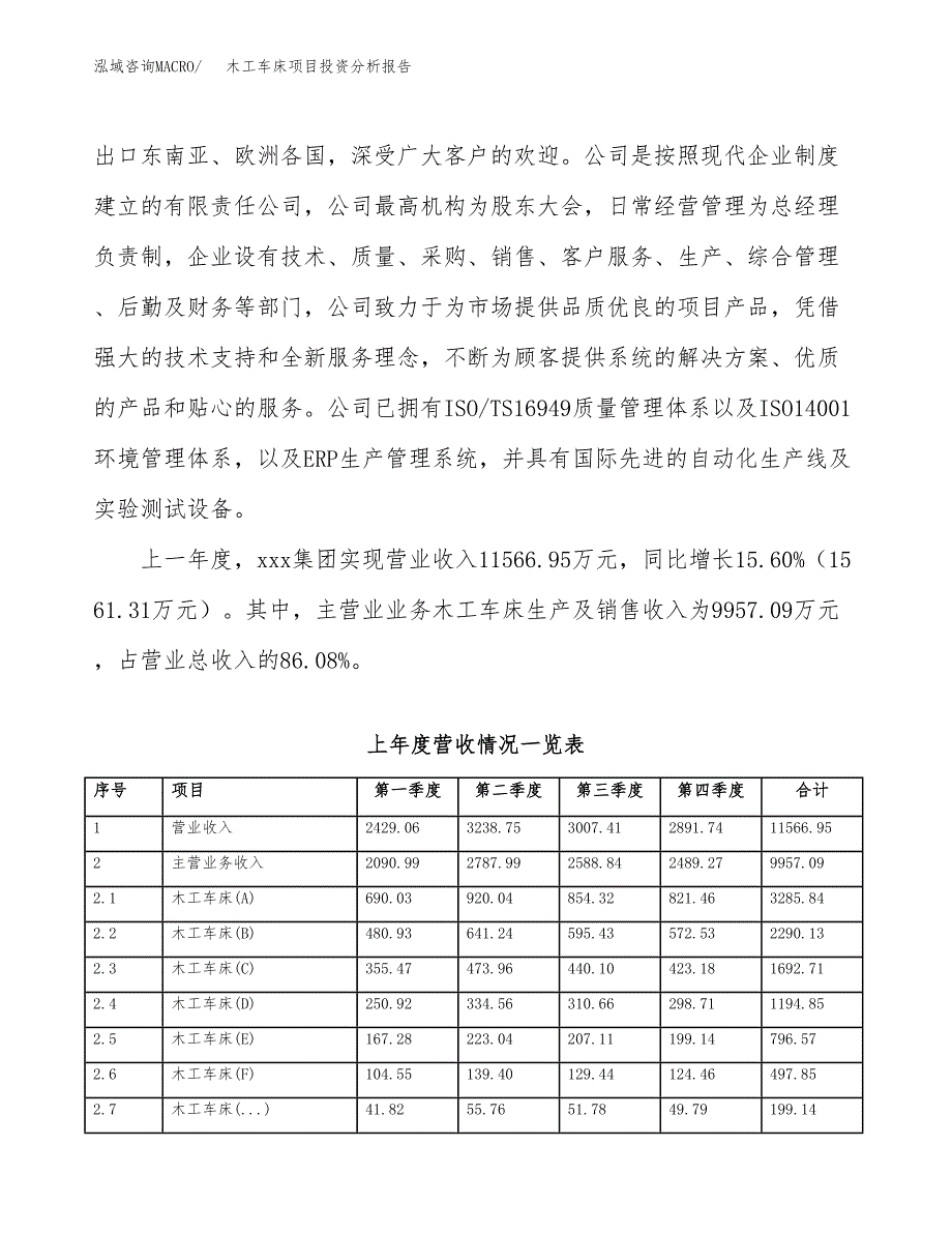 木工车床项目投资分析报告（总投资10000万元）（43亩）_第3页