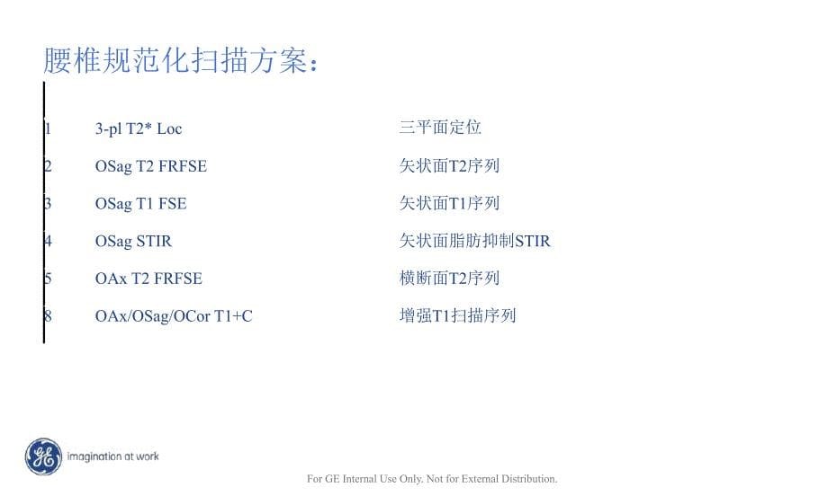 getmr腰椎规范化扫描方案精讲_第5页