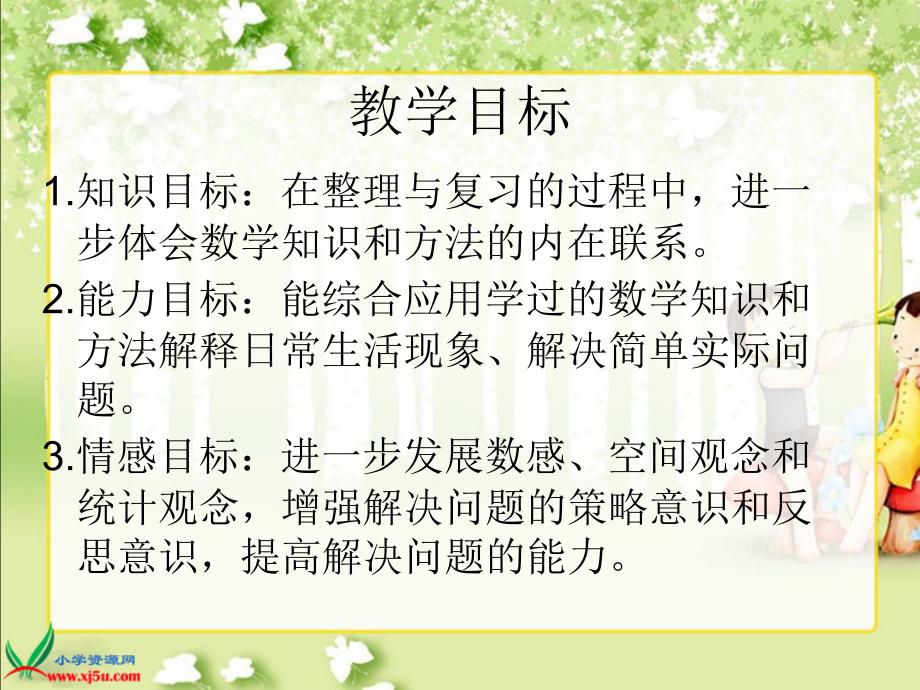 苏教版数学六年级上册《整理和复习》课件教材_第2页