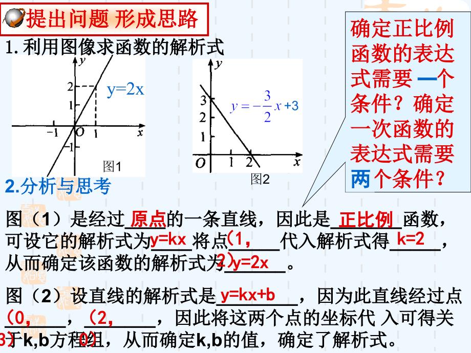 人教版数学初二下册19.2.2用待定系数法求一次函数的解析式_第3页