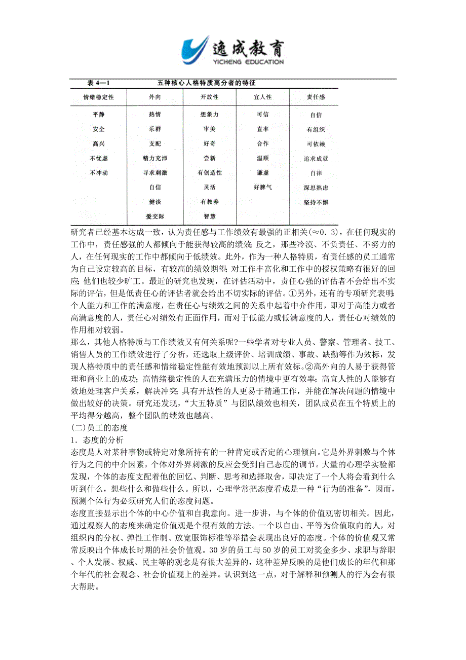 人力资源管理师基础知识教材第四章：管理心理与组织行为_第2页