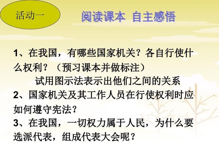 宪法是最高的行为准则课件教材_第5页