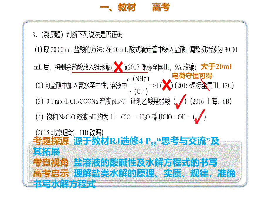 2020年高考化学一轮复习考点《8.3.1 盐类的水解及其规律》_第2页