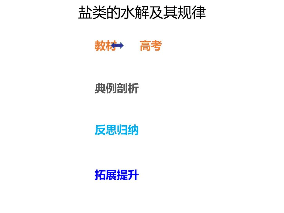 2020年高考化学一轮复习考点《8.3.1 盐类的水解及其规律》