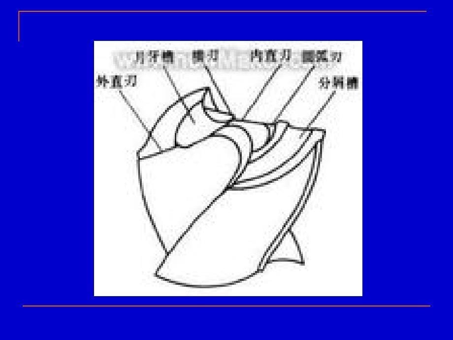 中级钳工技术第二章群钻和钻削特殊孔解读_第5页