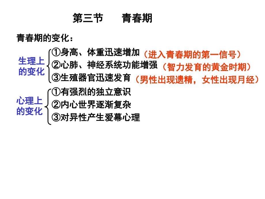 七年级下册四单元一复习_第5页