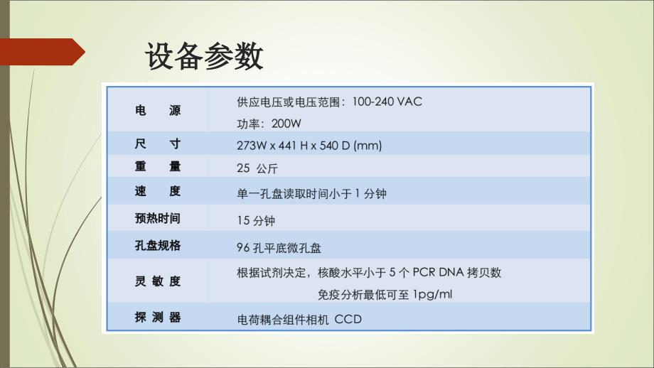 液相芯片检测平台及临床应用教材_第4页