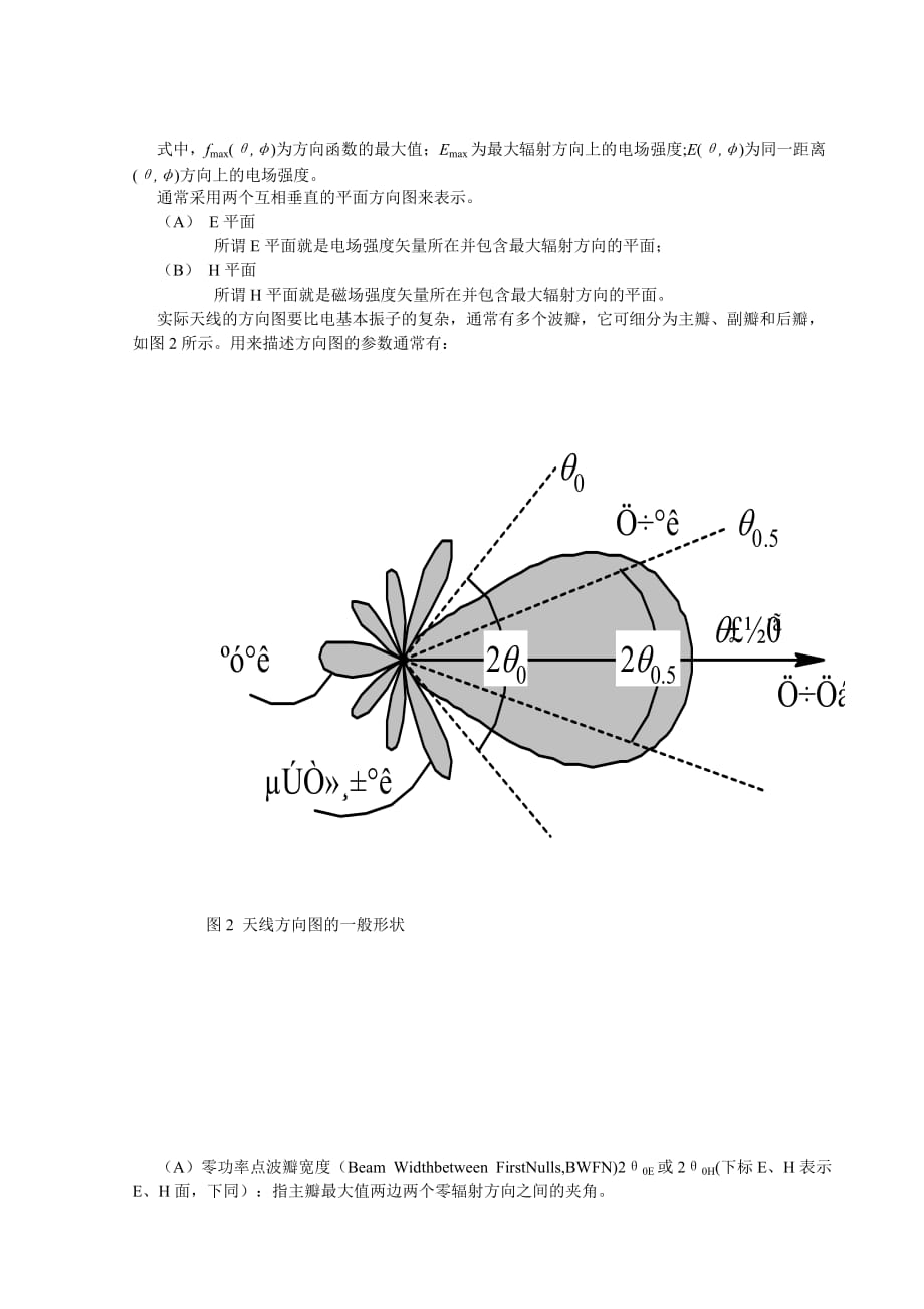 实验一半波振子天线仿真设计剖析_第2页