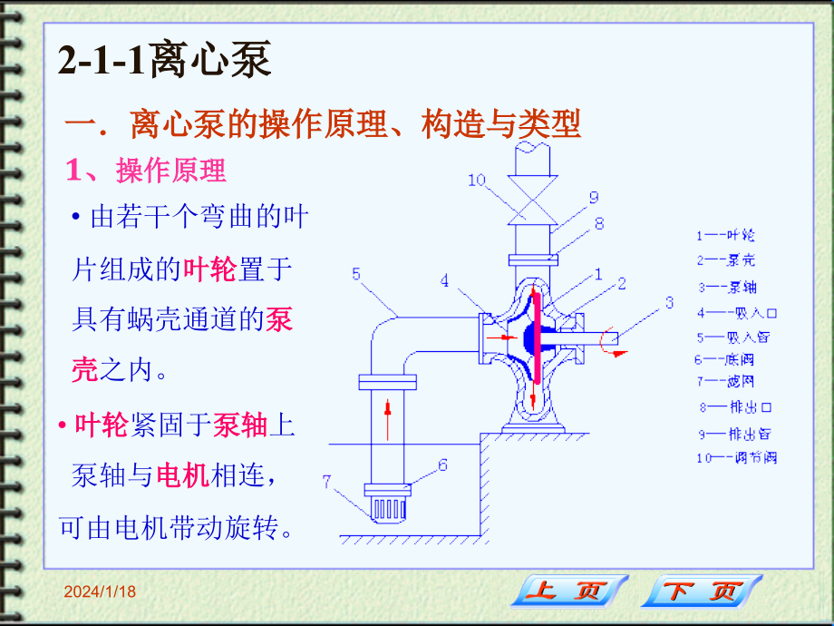 应化 化工原理第二章流体输送机械解读_第3页