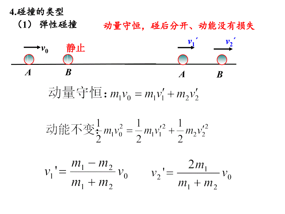 物理选修3-5动量碰撞教材_第4页