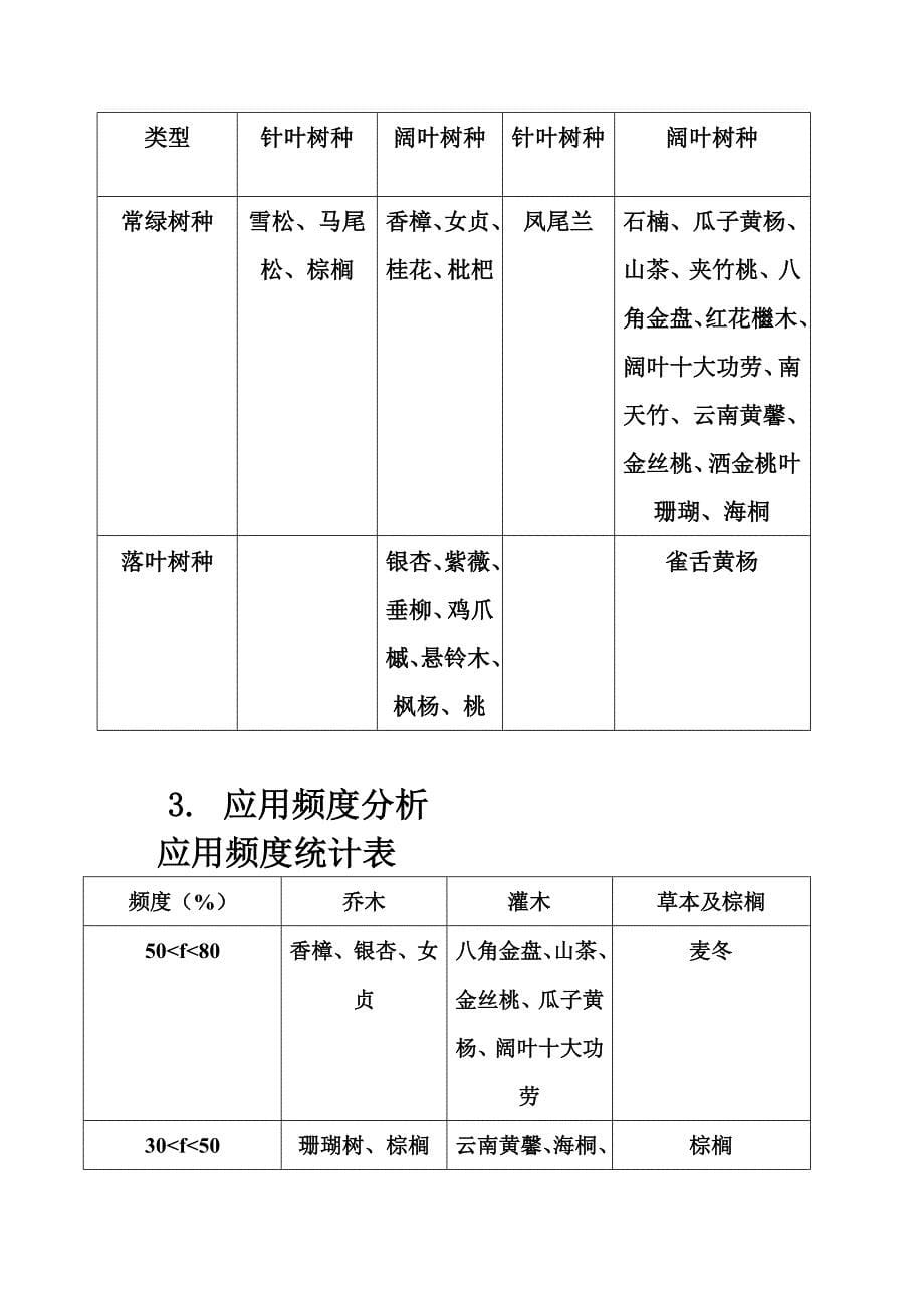 护城河调查报告_第5页