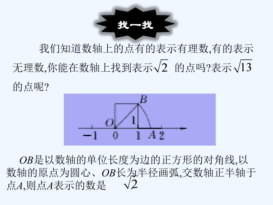 人教版数学初二下册数轴表示根号13_第4页