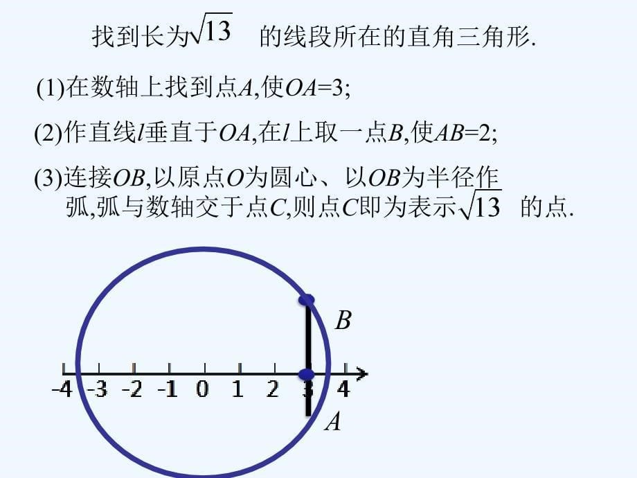 人教版数学初二下册数轴表示根号13_第5页