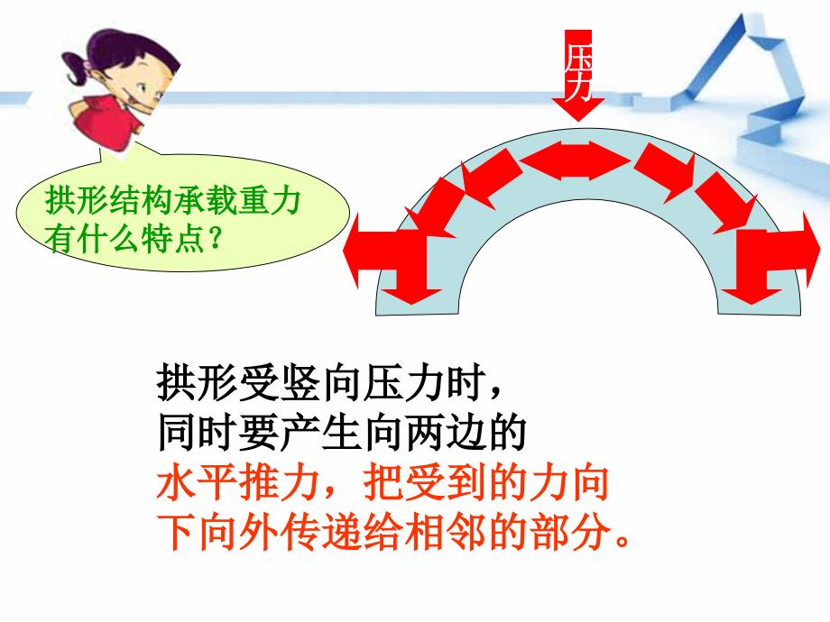 小学六年级科学上第二单元4找拱形解读_第2页