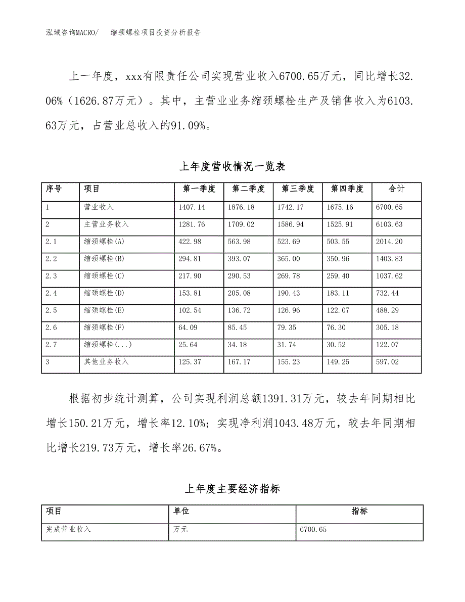 缩颈螺栓项目投资分析报告（总投资4000万元）（15亩）_第3页