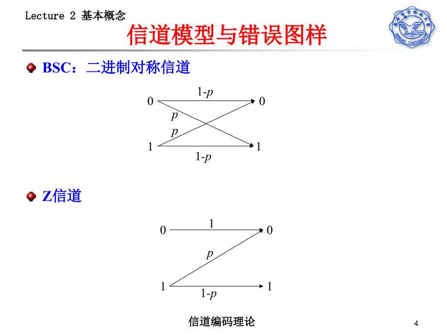 纠错码Lecture2基本概念教程_第4页