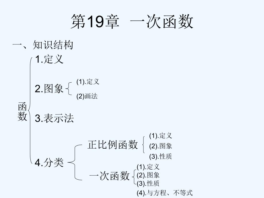 人教版数学初二下册第19章 一次函数_第1页