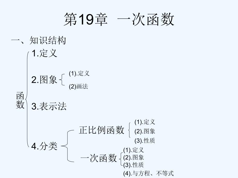 人教版数学初二下册第19章 一次函数