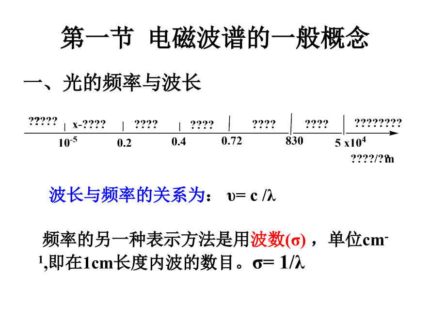 有机化学第五版第八章知识总结教材_第2页