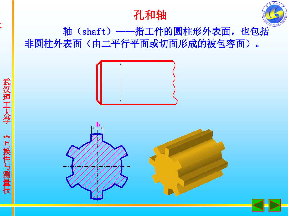 武汉理工大学互换性与测量技术课程B课件第1章__极限与配合解读_第4页