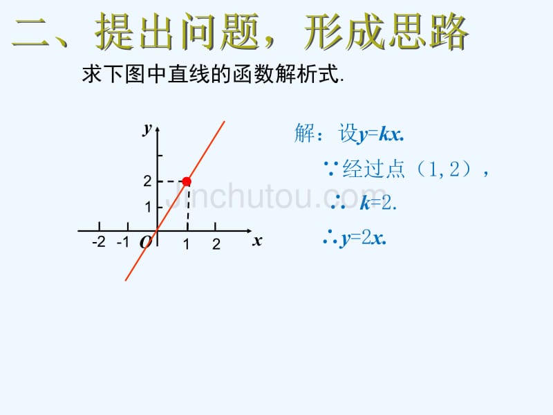 人教版数学初二下册待定系数法求一次函数的解…_第4页