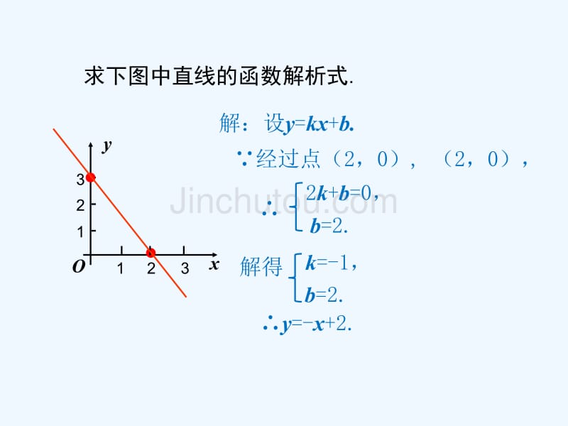 人教版数学初二下册待定系数法求一次函数的解…_第5页