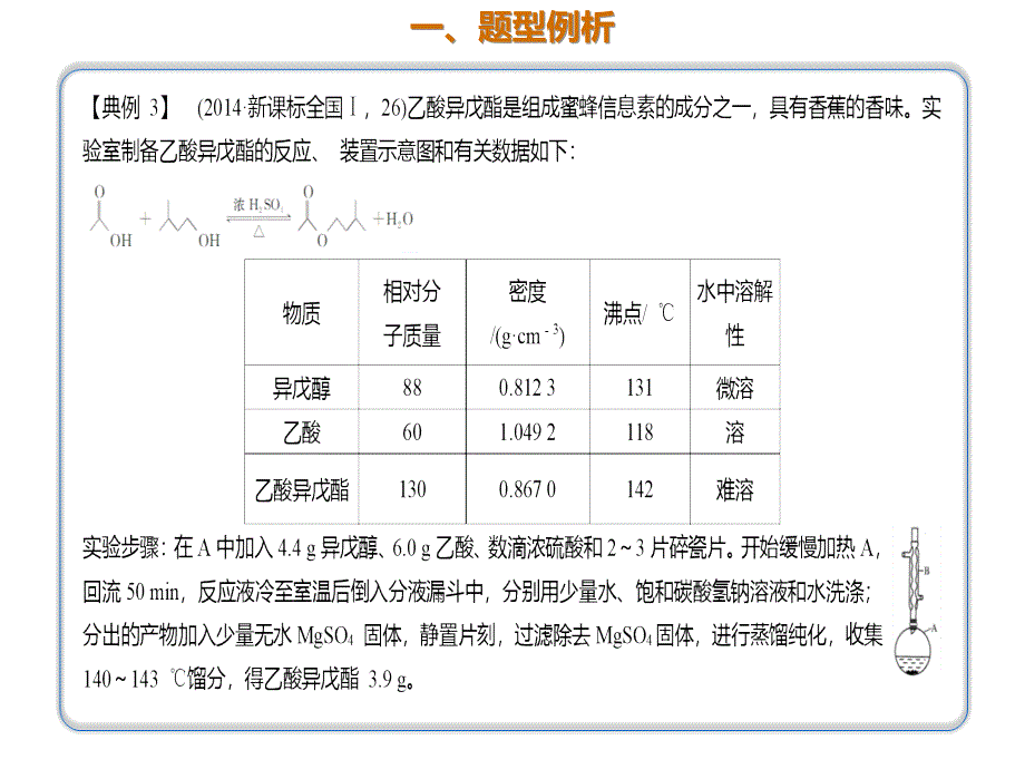 2020年高考化学一轮复习考点《指导3　有机物的制备》_第2页