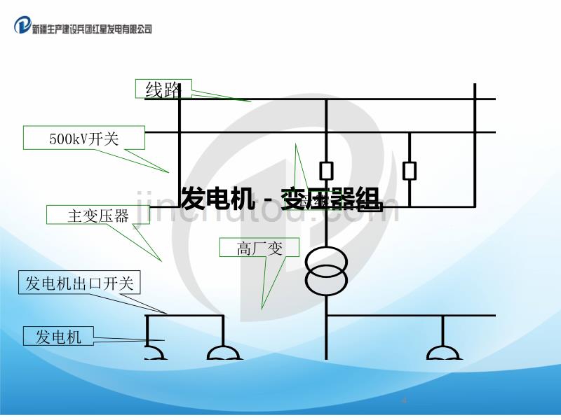 升压站系统._第4页