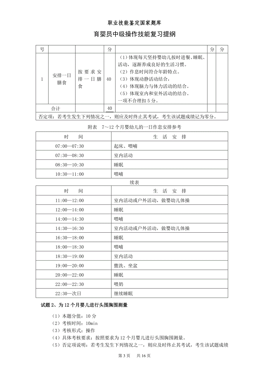 育婴员中级操作技能复习提纲(40)._第3页