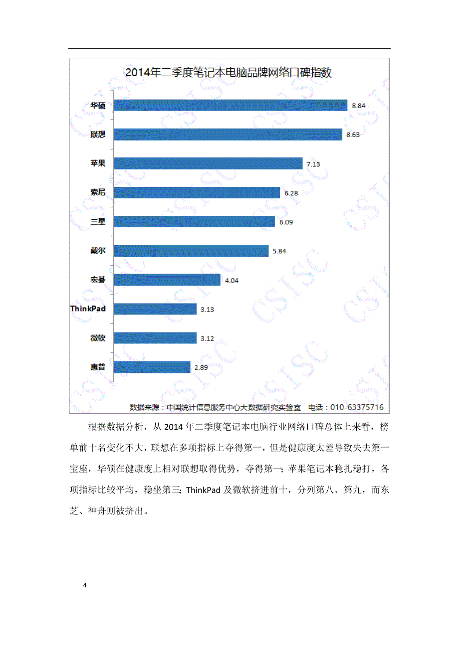 附：《2014年二季度中国笔记本电脑品牌口碑研究报告》_第4页