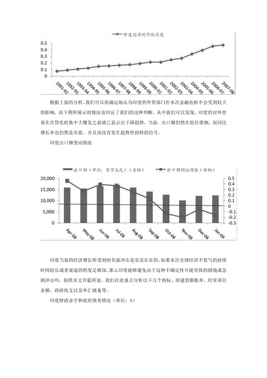 新兴市场国家经济增长面临结构性变化_第2页