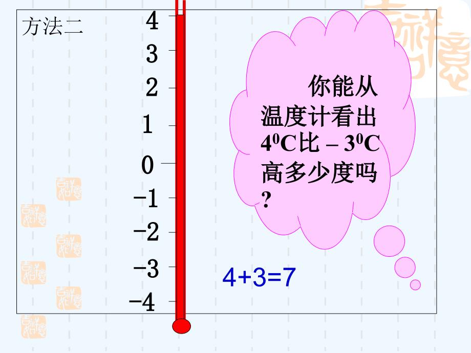 数学北师大版初一上册有理数的减法.5有理数的减法（17张PPT）_第4页