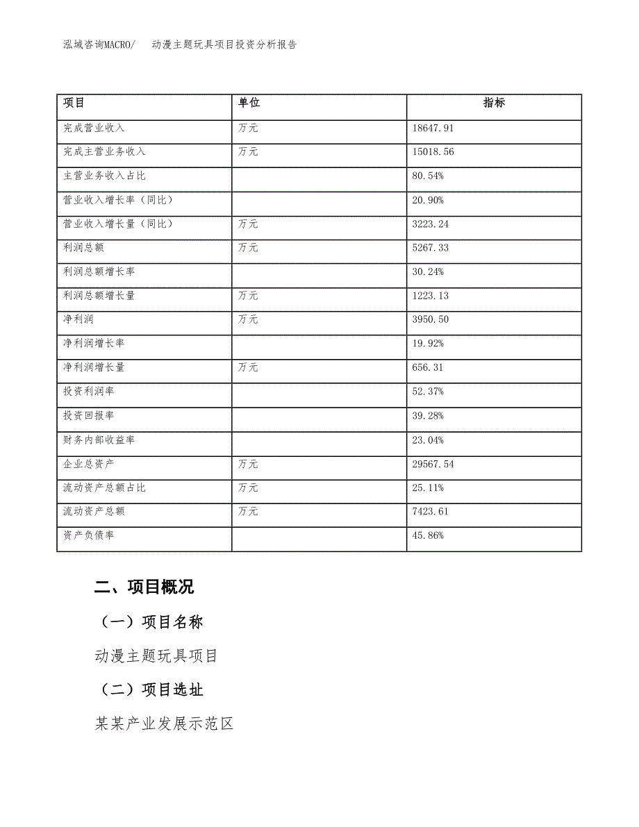 动漫主题玩具项目投资分析报告（总投资19000万元）（82亩）_第4页