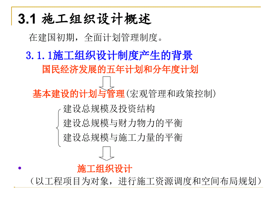 施工进度计划_建筑施工组织网络课程_第2页