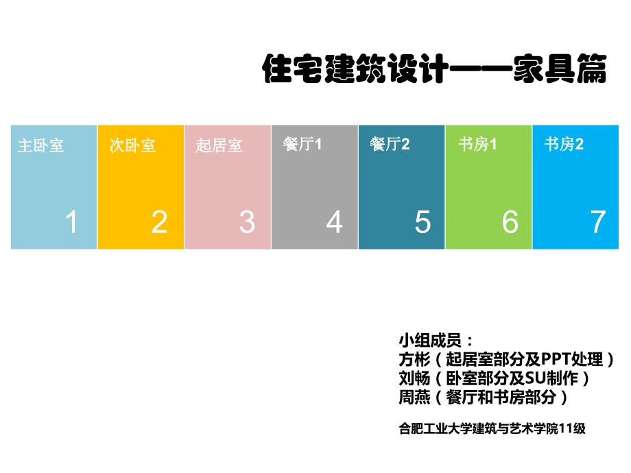 卧室、起居室、餐厅、书房的设计以及家具的尺寸解读_第1页