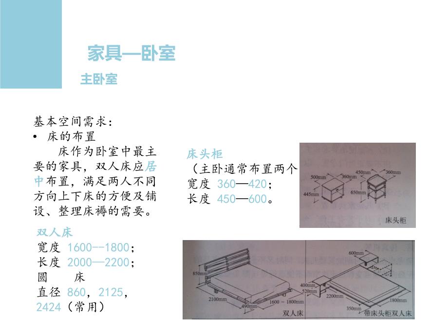 卧室、起居室、餐厅、书房的设计以及家具的尺寸解读_第3页