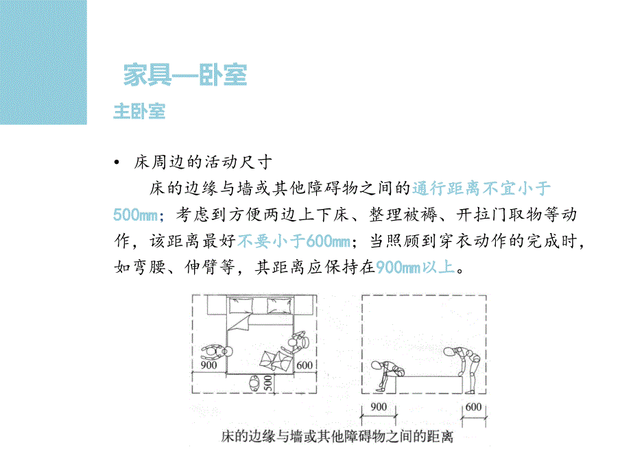 卧室、起居室、餐厅、书房的设计以及家具的尺寸解读_第4页