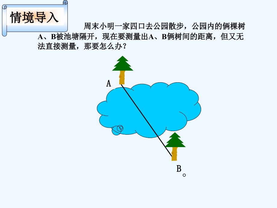 人教版数学初二下册18.1.2 平行四边形的判定-三角形的中位线_第2页