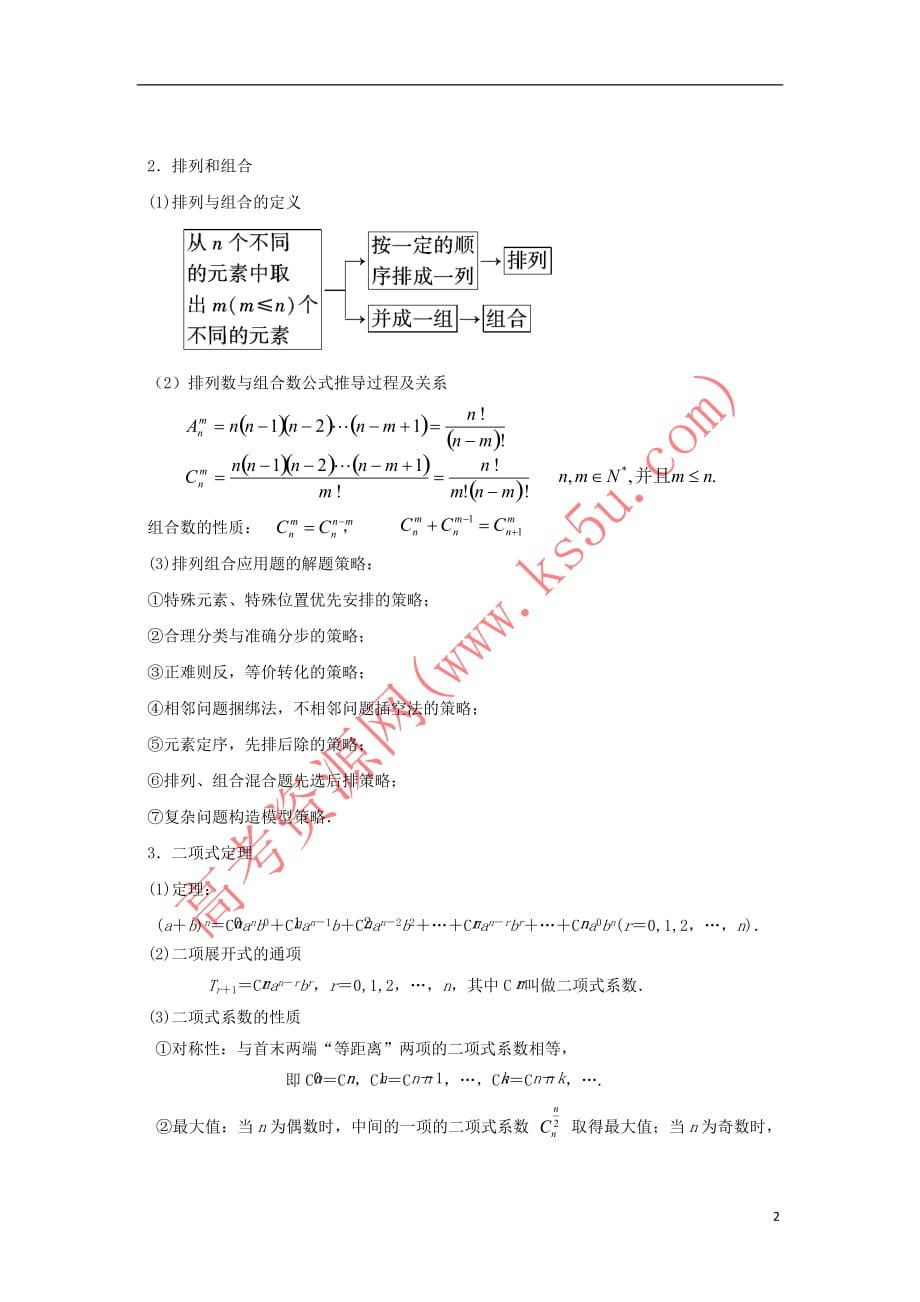 山西省忻州市高考数学专题排列组合及二项式定理复习教学案(无答案)_第2页