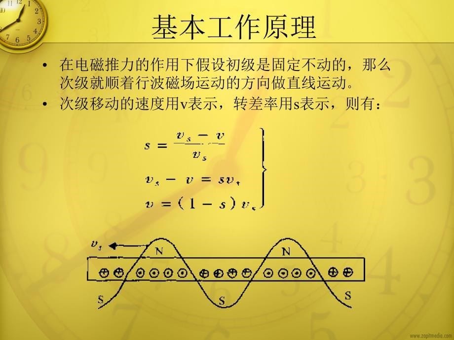 直 线 电 机解读_第5页