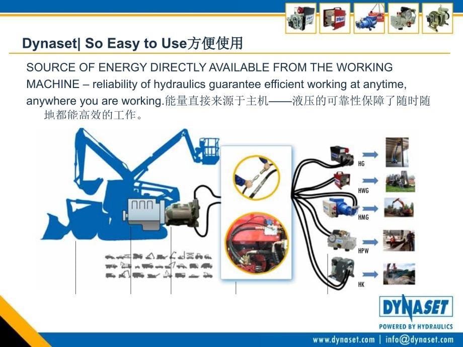 世界领先液压产品-最牛流体技术解读_第5页